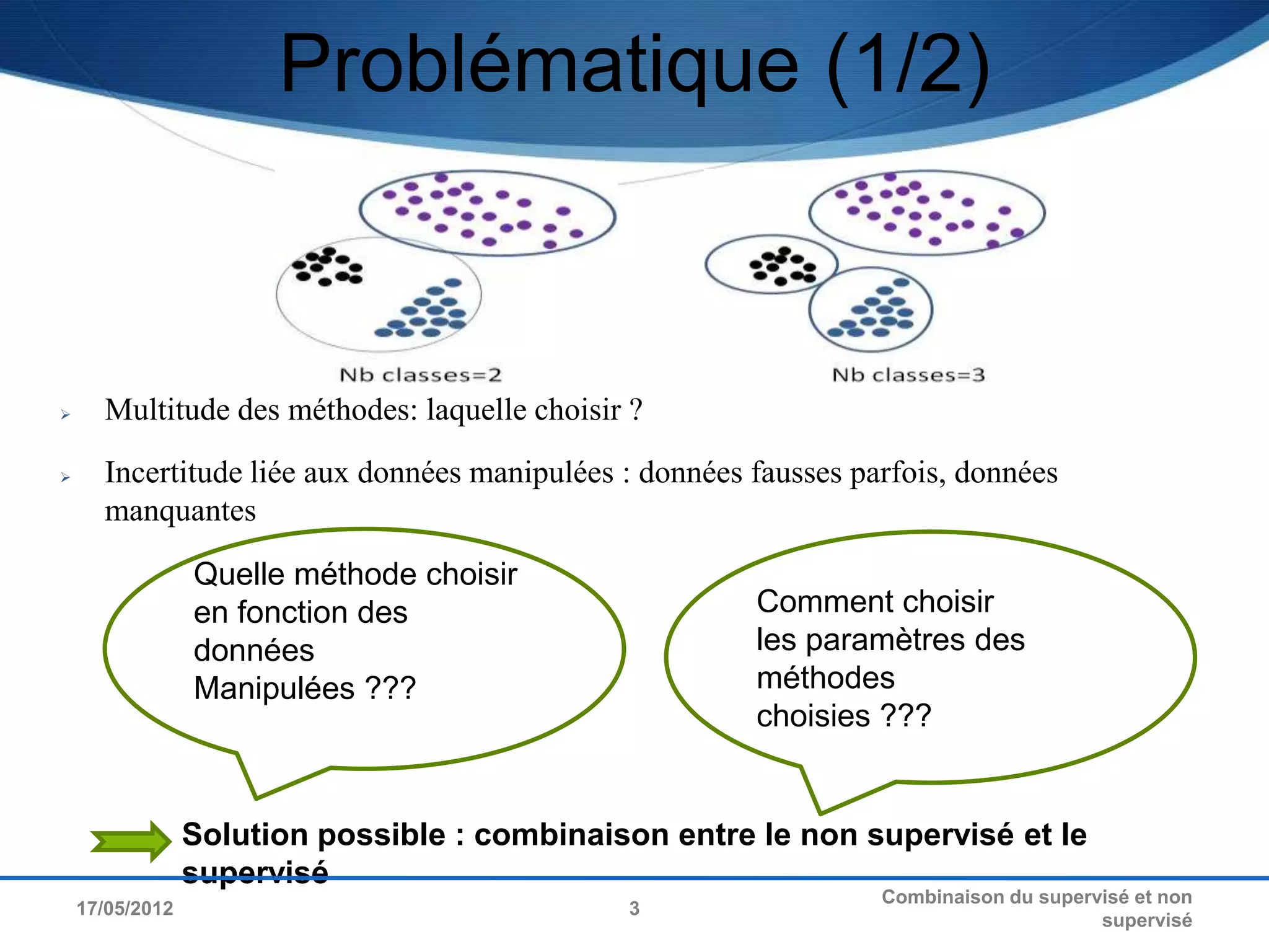 Problématique (1/2)



     Multitude des méthodes: laquelle choisir ?
     Incertitude liée aux données manipulées : données fausses parfois, données
      manquantes

                 Quelle méthode choisir
                 en fonction des                        Comment choisir
                 données                                les paramètres des
                 Manipulées ???                         méthodes
                                                        choisies ???


                 Solution possible : combinaison entre le non supervisé et le
                 supervisé
                                                                  Combinaison du supervisé et non
    17/05/2012                                3
                                                                                       supervisé
 