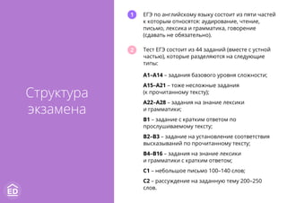 Структура
экзамена
ЕГЭ по английскому языку состоит из пяти частей
к которым относятся: аудирование, чтение,
письмо, лексика и грамматика, говорение
(сдавать не обязательно).
Тест ЕГЭ состоит из 44 заданий (вместе с устной
частью), которые разделяются на следующие
типы:
А1–А14 – задания базового уровня сложности;
А15–А21 – тоже несложные задания
(к прочитанному тексту);
А22–А28 – задания на знание лексики
и грамматики;
В1 – задание с кратким ответом по
прослушиваемому тексту;
В2–В3 – задание на установление соответствия
высказываний по прочитанному тексту;
В4–В16 – задания на знание лексики
и грамматики с кратким ответом;
С1 – небольшое письмо 100–140 слов;
С2 – рассуждение на заданную тему 200–250
слов.
1
2
 