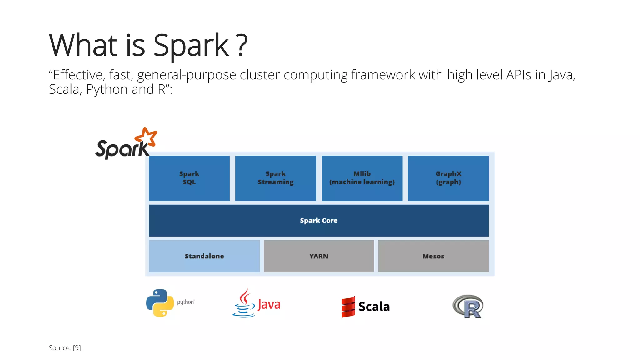 What is Spark ?
“Effective, fast, general-purpose cluster computing framework with high level APIs in Java,
Scala, Python and R”:
Source: [9]
 