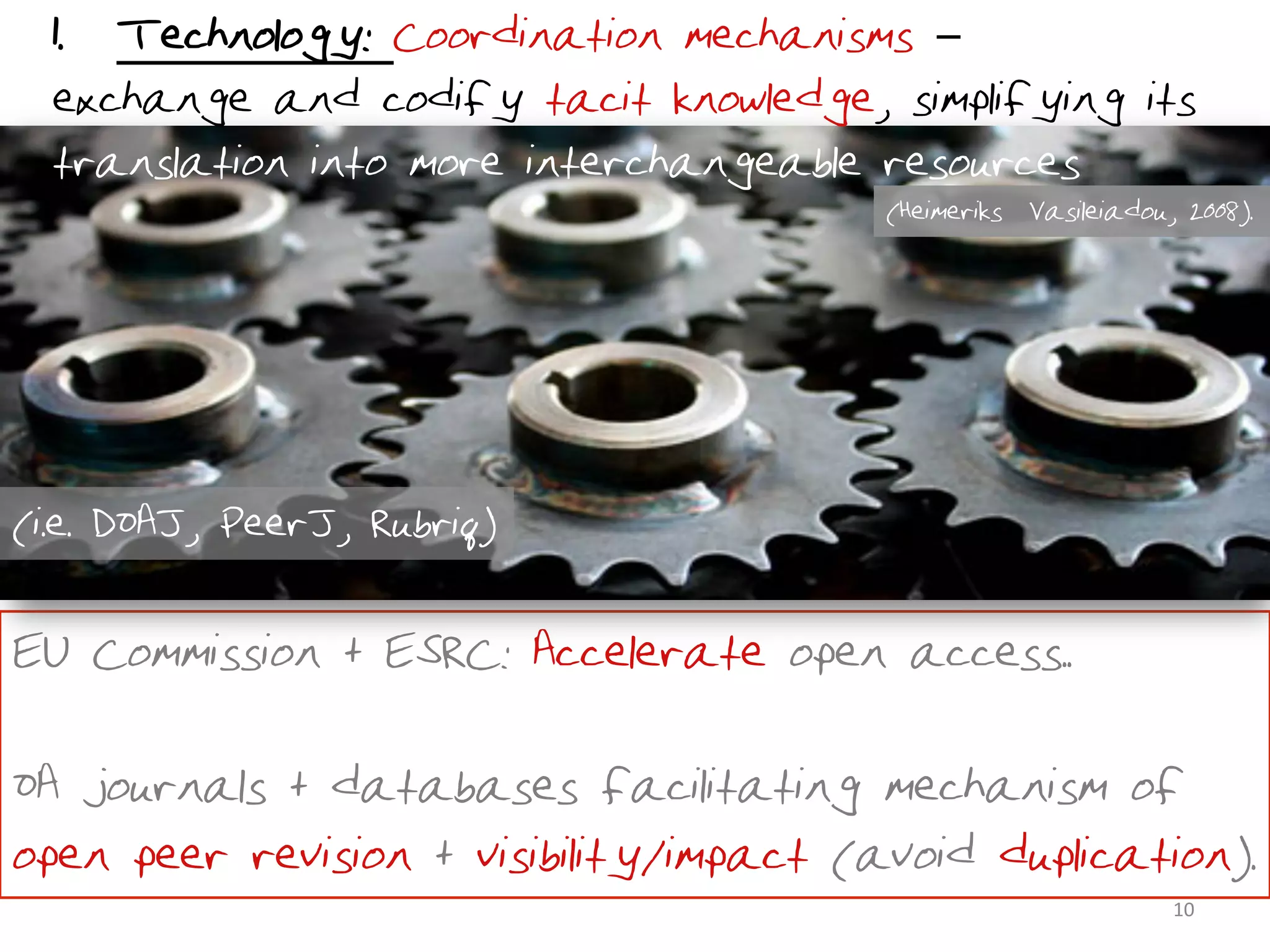 1.  Technology: Coordination mechanisms ‒
  exchange and codify tacit knowledge, simplifying its
  translation into more interchangeable resources
                                         (Heimeriks & Vasileiadou, 2008).




(i.e. DOAJ, PeerJ, Rubriq)

•EU Commission + ESRC: Accelerate open access..

OA journals + databases facilitating mechanism of
open peer revision + visibility/impact (avoid duplication).
                                                                  10	
  
 