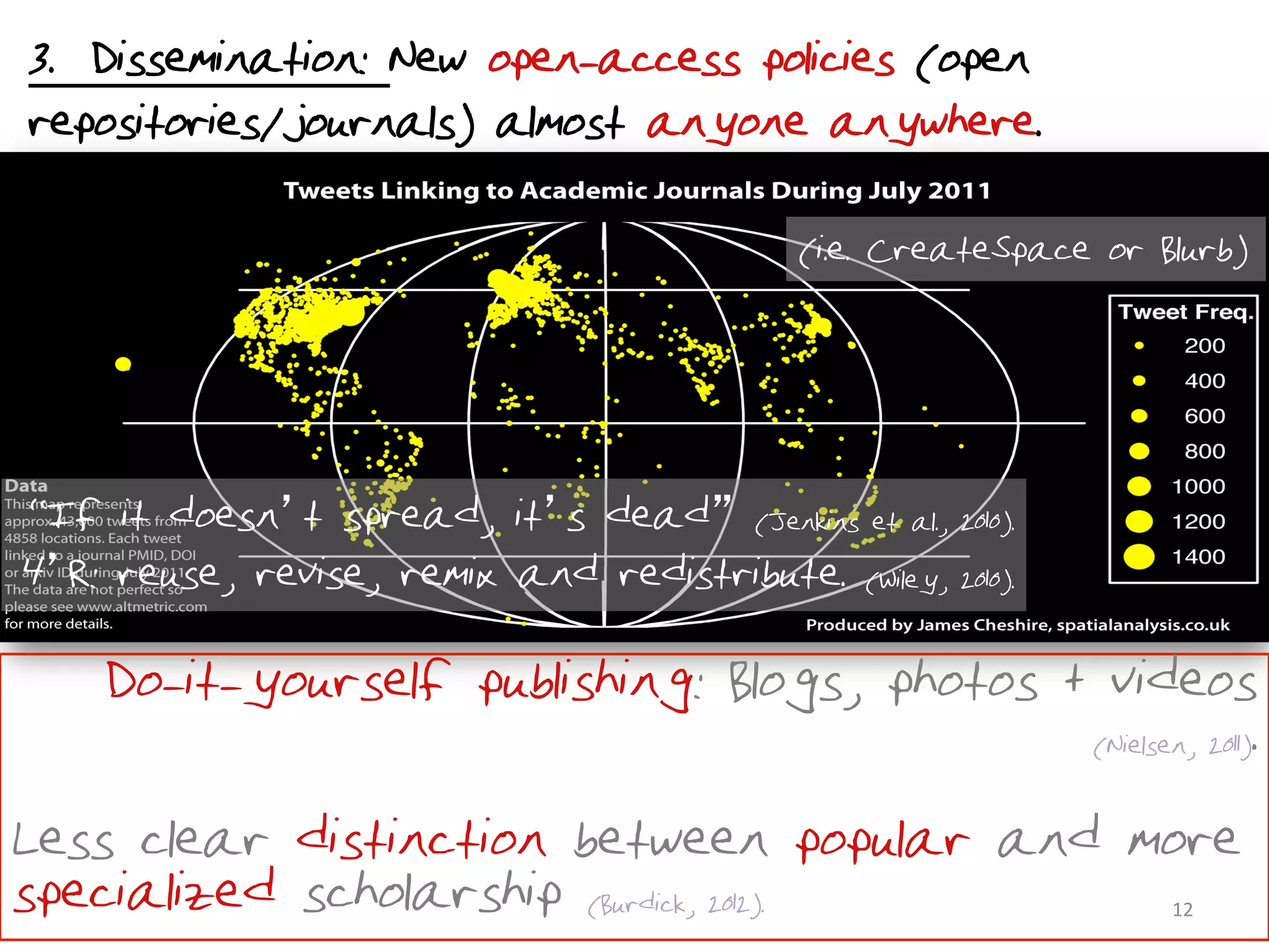 3. Dissemination: New open-access policies (open
repositories/journals) almost anyone anywhere.

                                                (i.e. CreateSpace or Blurb)




“If it doesn t spread, it s dead (Jenkins et al., 2010).
4 R: reuse, revise, remix and redistribute. (Wiley, 2010). 	
  

     •Do-it-yourself publishing: Blogs, photos + videos
                                                (Nielsen, 2011).


Less clear distinction between popular and more
specialized scholarship (Burdick, 2012).                              12	
  
 