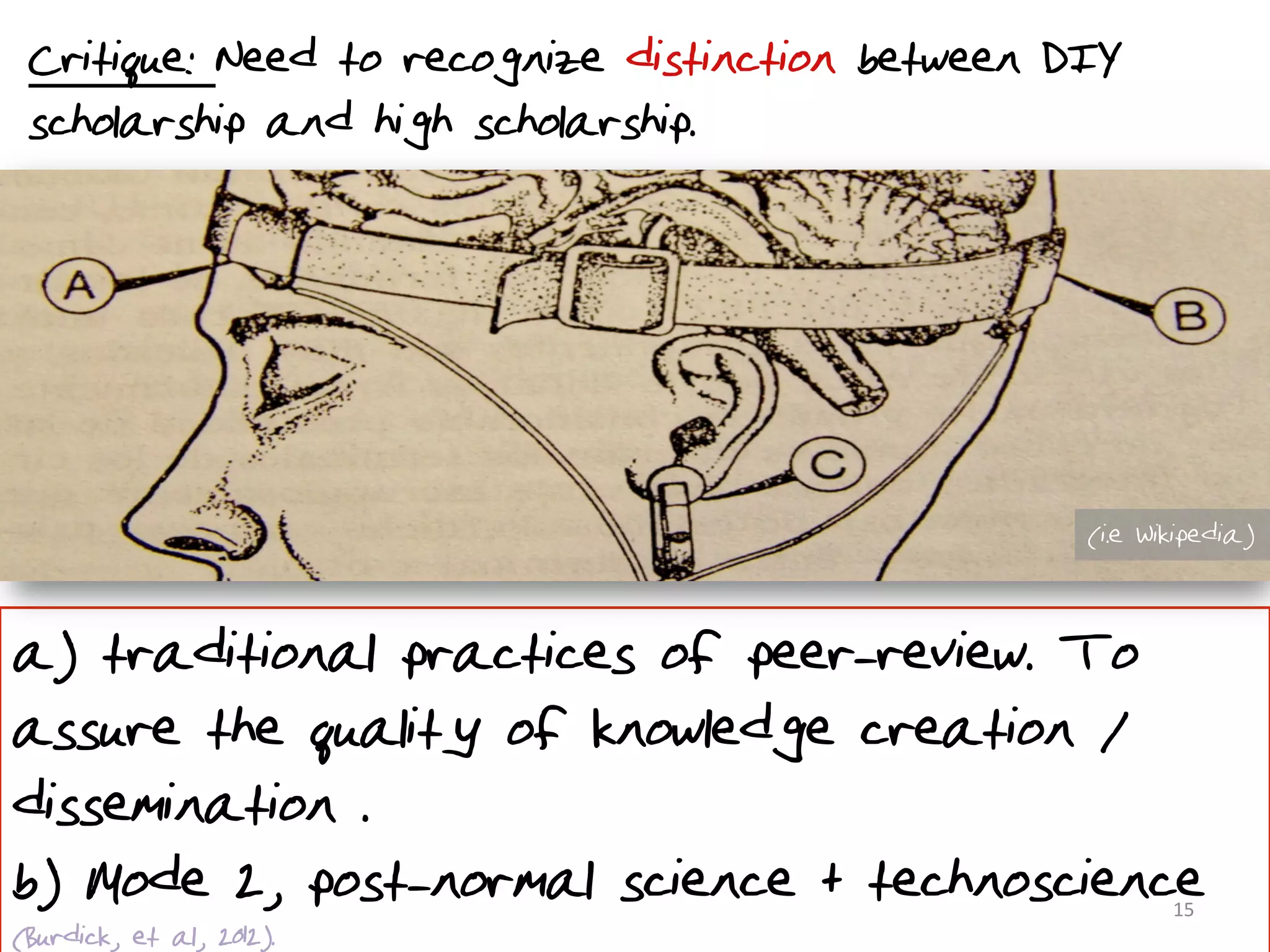 Critique: Need to recognize distinction between DIY
 scholarship and high scholarship.
 •




                                                  (i.e Wikipedia)



•a) traditional practices of peer-review. To
assure the quality of knowledge creation /
dissemination .
b) Mode 2, post-normal science + technoscience           15	
  
(Burdick, et al, 2012).
 