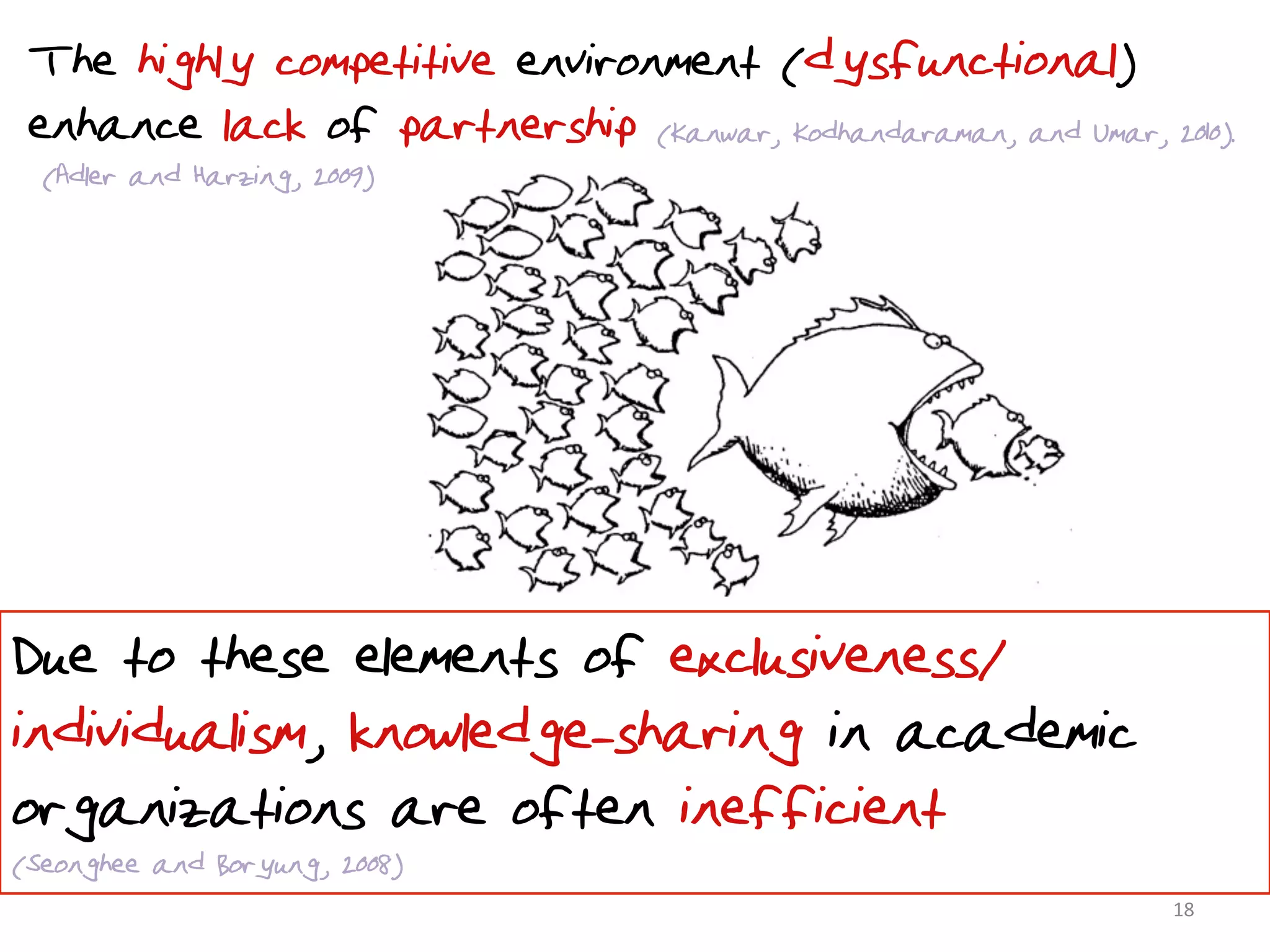 The highly competitive environment (dysfunctional)
 enhance lack of partnership (Kanwar, Kodhandaraman, and Umar, 2010).
  (Adler and Harzing, 2009)




Due to these elements of exclusiveness/
individualism, knowledge-sharing in academic
organizations are often inefficient
(Seonghee and Boryung, 2008)
                                                                 18	
  
 