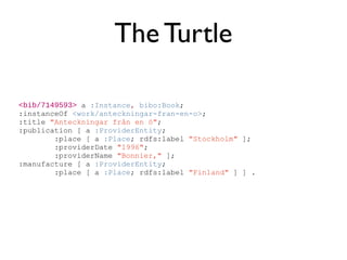 The Turtle
<bib/7149593> a :Instance, bibo:Book;
:instanceOf <work/anteckningar-fran-en-o>;
:title "Anteckningar från en ö...