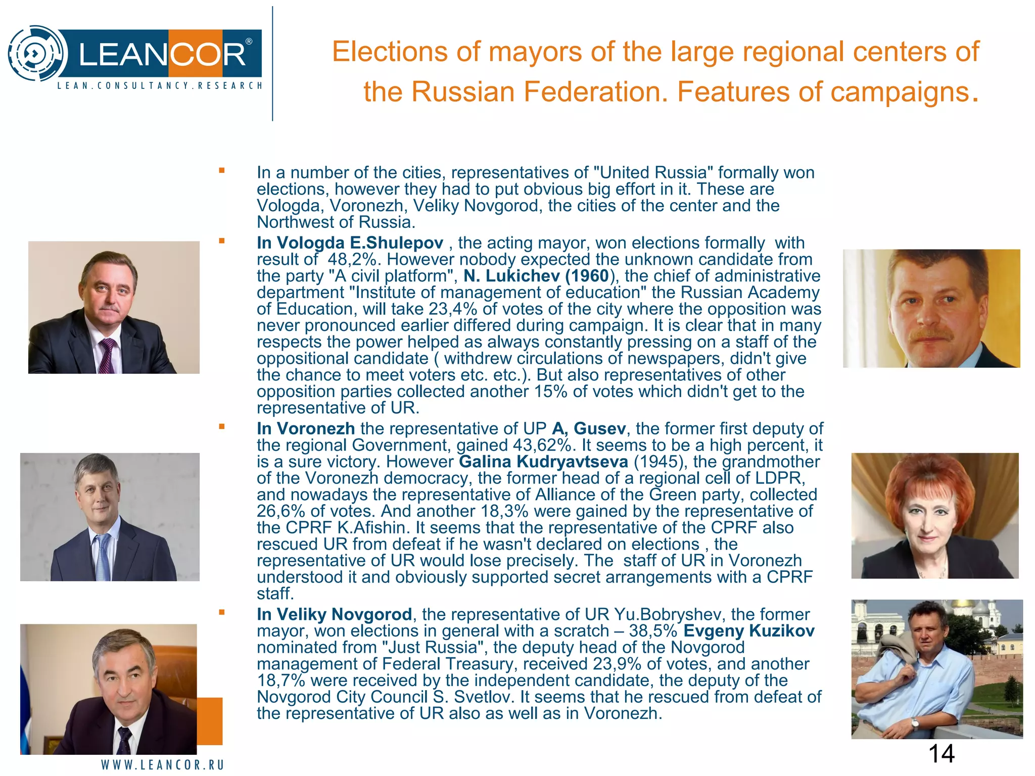 14
Elections of mayors of the large regional centers of
the Russian Federation. Features of campaigns.
 In a number of the cities, representatives of "United Russia" formally won
elections, however they had to put obvious big effort in it. These are
Vologda, Voronezh, Veliky Novgorod, the cities of the center and the
Northwest of Russia.
 In Vologda E.Shulepov , the acting mayor, won elections formally with
result of 48,2%. However nobody expected the unknown candidate from
the party "A civil platform", N. Lukichev (1960), the chief of administrative
department "Institute of management of education" the Russian Academy
of Education, will take 23,4% of votes of the city where the opposition was
never pronounced earlier differed during campaign. It is clear that in many
respects the power helped as always constantly pressing on a staff of the
oppositional candidate ( withdrew circulations of newspapers, didn't give
the chance to meet voters etc. etc.). But also representatives of other
opposition parties collected another 15% of votes which didn't get to the
representative of UR.
 In Voronezh the representative of UP A, Gusev, the former first deputy of
the regional Government, gained 43,62%. It seems to be a high percent, it
is a sure victory. However Galina Kudryavtseva (1945), the grandmother
of the Voronezh democracy, the former head of a regional cell of LDPR,
and nowadays the representative of Alliance of the Green party, collected
26,6% of votes. And another 18,3% were gained by the representative of
the CPRF K.Afishin. It seems that the representative of the CPRF also
rescued UR from defeat if he wasn't declared on elections , the
representative of UR would lose precisely. The staff of UR in Voronezh
understood it and obviously supported secret arrangements with a CPRF
staff.
 In Veliky Novgorod, the representative of UR Yu.Bobryshev, the former
mayor, won elections in general with a scratch – 38,5% Evgeny Kuzikov
nominated from "Just Russia", the deputy head of the Novgorod
management of Federal Treasury, received 23,9% of votes, and another
18,7% were received by the independent candidate, the deputy of the
Novgorod City Council S. Svetlov. It seems that he rescued from defeat of
the representative of UR also as well as in Voronezh.
 