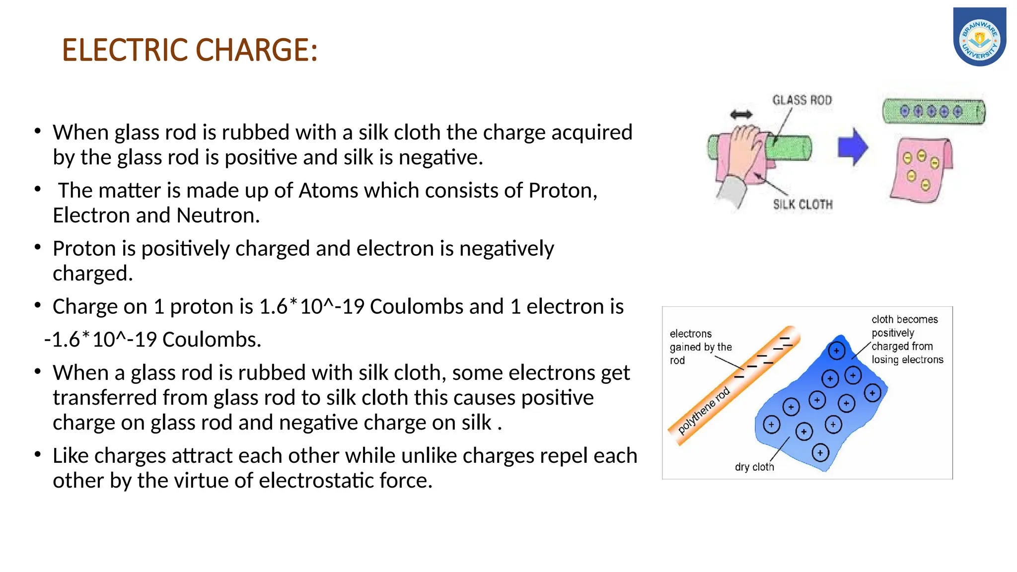 ELECTRIC CHARGE:
• When glass rod is rubbed with a silk cloth the charge acquired
by the glass rod is positive and silk is negative.
• The matter is made up of Atoms which consists of Proton,
Electron and Neutron.
• Proton is positively charged and electron is negatively
charged.
• Charge on 1 proton is 1.6*10^-19 Coulombs and 1 electron is
-1.6*10^-19 Coulombs.
• When a glass rod is rubbed with silk cloth, some electrons get
transferred from glass rod to silk cloth this causes positive
charge on glass rod and negative charge on silk .
• Like charges attract each other while unlike charges repel each
other by the virtue of electrostatic force.
 