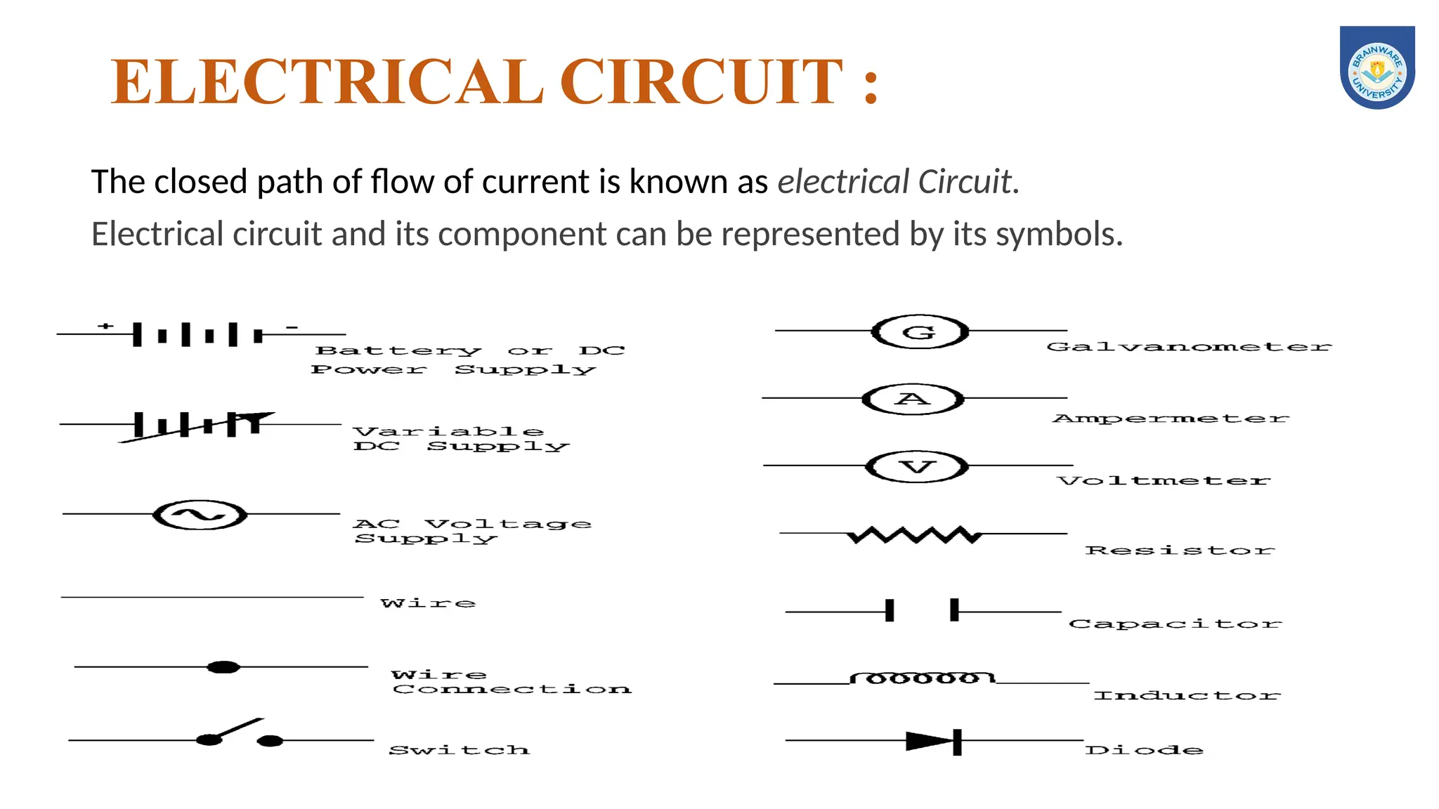 ELECTRICAL CIRCUIT :
The closed path of flow of current is known as electrical Circuit.
Electrical circuit and its component can be represented by its symbols.
 