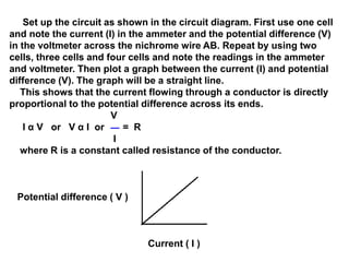Set up the circuit as shown in the circuit diagram. First use one cell
and note the current (I) in the ammeter and the potential difference (V)
in the voltmeter across the nichrome wire AB. Repeat by using two
cells, three cells and four cells and note the readings in the ammeter
and voltmeter. Then plot a graph between the current (I) and potential
difference (V). The graph will be a straight line.
This shows that the current flowing through a conductor is directly
proportional to the potential difference across its ends.
V
I α V or V α I or = R
I
where R is a constant called resistance of the conductor.
Potential difference ( V )
Current ( I )
 