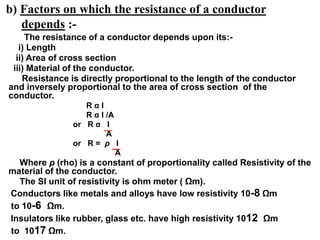 b) Factors on which the resistance of a conductor
depends :-
The resistance of a conductor depends upon its:-
i) Length
ii) Area of cross section
iii) Material of the conductor.
Resistance is directly proportional to the length of the conductor
and inversely proportional to the area of cross section of the
conductor.
R α l
R α I /A
or R α l
A
or R = ρ l
A
Where ρ (rho) is a constant of proportionality called Resistivity of the
material of the conductor.
The SI unit of resistivity is ohm meter ( Ωm).
Conductors like metals and alloys have low resistivity 10-8 Ωm
to 10-6 Ωm.
Insulators like rubber, glass etc. have high resistivity 1012 Ωm
to 1017 Ωm.
 