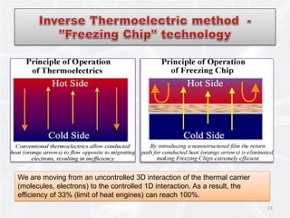 13
We are moving from an uncontrolled 3D interaction of the thermal carrier
(molecules, electrons) to the controlled 1D interaction. As a result, the
efficiency of 33% (limit of heat engines) can reach 100%.
 