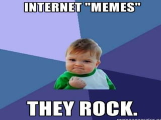 The Virality of Memes.
