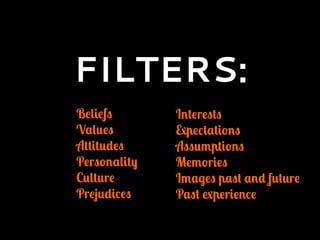FILTERS:
Beliefs
Values
Attitudes
Personality
Culture
Prejudices
Interests
Expectations
Assumptions
Memories
Images past and future
Past experience
 