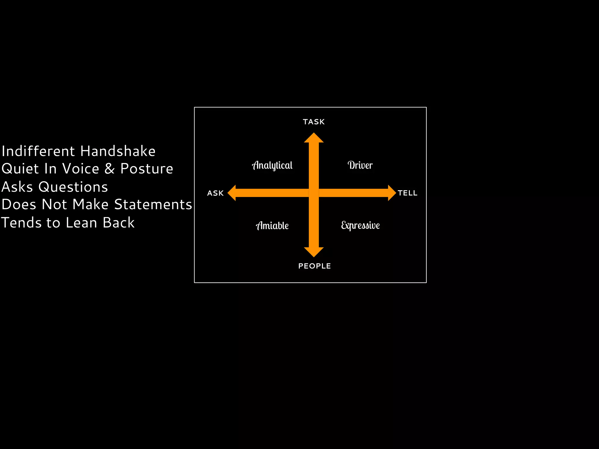 ASK TELL
PEOPLE
TASK
Analytical Driver
Amiable Expressive
Indifferent Handshake
Quiet In Voice & Posture
Asks Questions
Does Not Make Statements
Tends to Lean Back
 