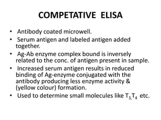 COMPETATIVE ELISA
• Antibody coated microwell.
• Serum antigen and labeled antigen added
together.
• Ag-Ab enzyme complex bound is inversely
related to the conc. of antigen present in sample.
• Increased serum antigen results in reduced
binding of Ag-enzyme conjugated with the
antibody producing less enzyme activity &
(yellow colour) formation.
• Used to determine small molecules like T3,T4 etc.
 