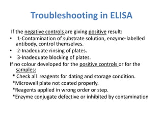 Troubleshooting in ELISA
If the negative controls are giving positive result:
• 1-Contamination of substrate solution, enzyme-labelled
antibody, control themselves.
• 2-Inadequate rinsing of plates.
• 3-Inadequate blocking of plates.
If no colour developed for the positive controls or for the
samples:
* Check all reagents for dating and storage condition.
*Microwell plate not coated properly.
*Reagents applied in wrong order or step.
*Enzyme conjugate defective or inhibited by contamination
 