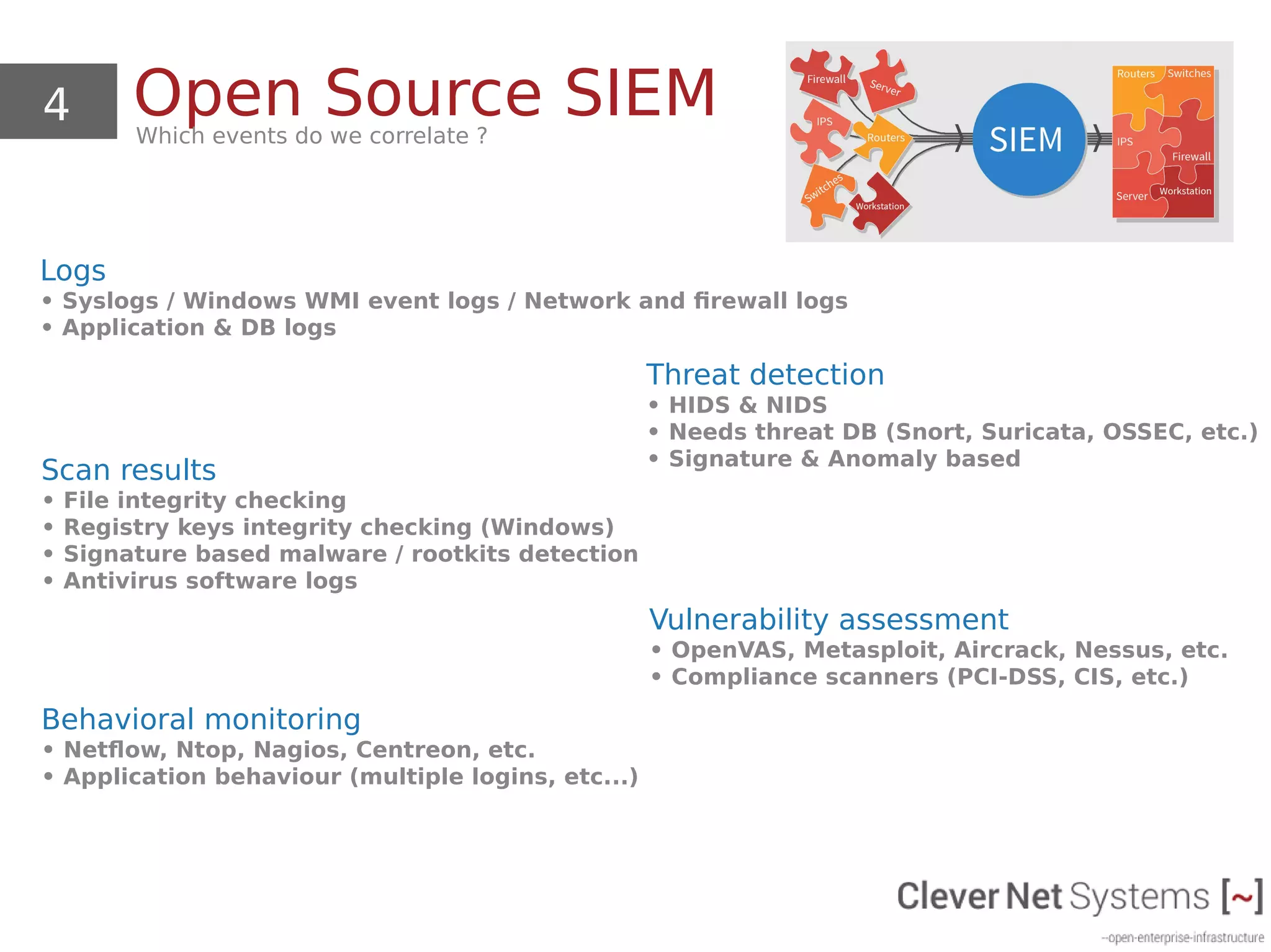 4 Open Source SIEMWhich events do we correlate ?
Logs
• Syslogs / Windows WMI event logs / Network and firewall logs
• Application & DB logs
Scan results
• File integrity checking
• Registry keys integrity checking (Windows)
• Signature based malware / rootkits detection
• Antivirus software logs
Behavioral monitoring
• Netflow, Ntop, Nagios, Centreon, etc.
• Application behaviour (multiple logins, etc...)
Threat detection
• HIDS & NIDS
• Needs threat DB (Snort, Suricata, OSSEC, etc.)
• Signature & Anomaly based
Vulnerability assessment
• OpenVAS, Metasploit, Aircrack, Nessus, etc.
• Compliance scanners (PCI-DSS, CIS, etc.)
 