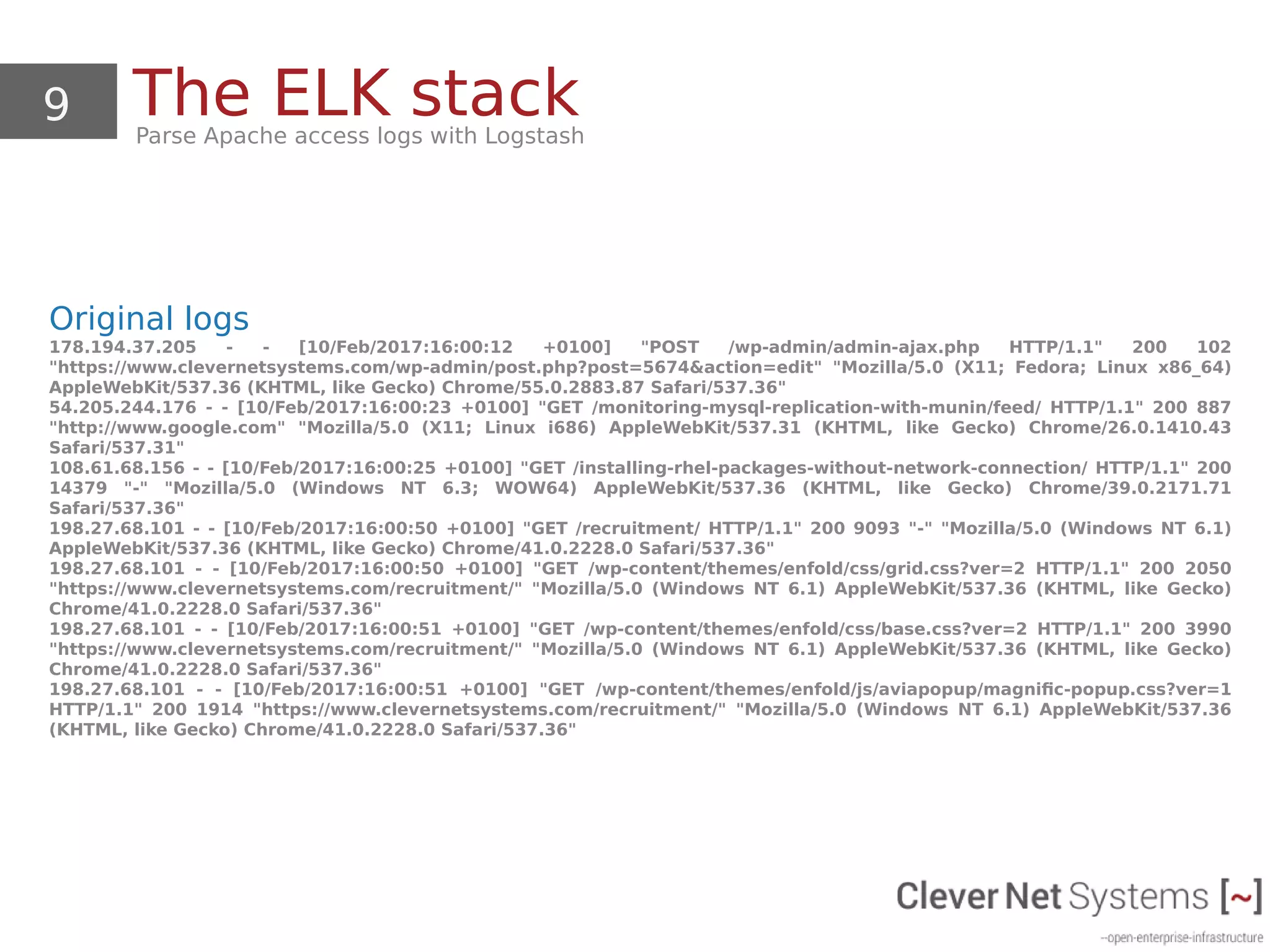 9 The ELK stackParse Apache access logs with Logstash
Original logs
178.194.37.205 - - [10/Feb/2017:16:00:12 +0100] "POST /wp-admin/admin-ajax.php HTTP/1.1" 200 102
"https://www.clevernetsystems.com/wp-admin/post.php?post=5674&action=edit" "Mozilla/5.0 (X11; Fedora; Linux x86_64)
AppleWebKit/537.36 (KHTML, like Gecko) Chrome/55.0.2883.87 Safari/537.36"
54.205.244.176 - - [10/Feb/2017:16:00:23 +0100] "GET /monitoring-mysql-replication-with-munin/feed/ HTTP/1.1" 200 887
"http://www.google.com" "Mozilla/5.0 (X11; Linux i686) AppleWebKit/537.31 (KHTML, like Gecko) Chrome/26.0.1410.43
Safari/537.31"
108.61.68.156 - - [10/Feb/2017:16:00:25 +0100] "GET /installing-rhel-packages-without-network-connection/ HTTP/1.1" 200
14379 "-" "Mozilla/5.0 (Windows NT 6.3; WOW64) AppleWebKit/537.36 (KHTML, like Gecko) Chrome/39.0.2171.71
Safari/537.36"
198.27.68.101 - - [10/Feb/2017:16:00:50 +0100] "GET /recruitment/ HTTP/1.1" 200 9093 "-" "Mozilla/5.0 (Windows NT 6.1)
AppleWebKit/537.36 (KHTML, like Gecko) Chrome/41.0.2228.0 Safari/537.36"
198.27.68.101 - - [10/Feb/2017:16:00:50 +0100] "GET /wp-content/themes/enfold/css/grid.css?ver=2 HTTP/1.1" 200 2050
"https://www.clevernetsystems.com/recruitment/" "Mozilla/5.0 (Windows NT 6.1) AppleWebKit/537.36 (KHTML, like Gecko)
Chrome/41.0.2228.0 Safari/537.36"
198.27.68.101 - - [10/Feb/2017:16:00:51 +0100] "GET /wp-content/themes/enfold/css/base.css?ver=2 HTTP/1.1" 200 3990
"https://www.clevernetsystems.com/recruitment/" "Mozilla/5.0 (Windows NT 6.1) AppleWebKit/537.36 (KHTML, like Gecko)
Chrome/41.0.2228.0 Safari/537.36"
198.27.68.101 - - [10/Feb/2017:16:00:51 +0100] "GET /wp-content/themes/enfold/js/aviapopup/magnific-popup.css?ver=1
HTTP/1.1" 200 1914 "https://www.clevernetsystems.com/recruitment/" "Mozilla/5.0 (Windows NT 6.1) AppleWebKit/537.36
(KHTML, like Gecko) Chrome/41.0.2228.0 Safari/537.36"
 