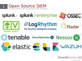 5 Open Source SIEMVery incomplete OSS & proprietary vendor landscape
 