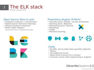7 The ELK stackElastic components
Open Source (free to use)
• Logstash (collector / transformer)
• Elasticsearch (full-text indexing)
• Kibana (analysis interface)
• Beats (data shipper)
(previously known as logstash-forwarder)
Proprietary plugins (X-Pack)
• Security (prev. Shield) - access protection
• Alerting (prev. Watcher)
• Monitoring (prev. Marvel)
• Reporting
• Graph
• Machine learning
Costs
• By JVM, not by daily data quantity (Splunk)
• Yearly
• Two different levels
• Need three licences for a cluster
• Licences comes with engineering & support
 