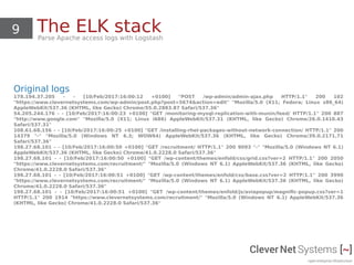 9 The ELK stackParse Apache access logs with Logstash
Original logs
178.194.37.205 - - [10/Feb/2017:16:00:12 +0100] "POST /wp-admin/admin-ajax.php HTTP/1.1" 200 102
"https://www.clevernetsystems.com/wp-admin/post.php?post=5674&action=edit" "Mozilla/5.0 (X11; Fedora; Linux x86_64)
AppleWebKit/537.36 (KHTML, like Gecko) Chrome/55.0.2883.87 Safari/537.36"
54.205.244.176 - - [10/Feb/2017:16:00:23 +0100] "GET /monitoring-mysql-replication-with-munin/feed/ HTTP/1.1" 200 887
"http://www.google.com" "Mozilla/5.0 (X11; Linux i686) AppleWebKit/537.31 (KHTML, like Gecko) Chrome/26.0.1410.43
Safari/537.31"
108.61.68.156 - - [10/Feb/2017:16:00:25 +0100] "GET /installing-rhel-packages-without-network-connection/ HTTP/1.1" 200
14379 "-" "Mozilla/5.0 (Windows NT 6.3; WOW64) AppleWebKit/537.36 (KHTML, like Gecko) Chrome/39.0.2171.71
Safari/537.36"
198.27.68.101 - - [10/Feb/2017:16:00:50 +0100] "GET /recruitment/ HTTP/1.1" 200 9093 "-" "Mozilla/5.0 (Windows NT 6.1)
AppleWebKit/537.36 (KHTML, like Gecko) Chrome/41.0.2228.0 Safari/537.36"
198.27.68.101 - - [10/Feb/2017:16:00:50 +0100] "GET /wp-content/themes/enfold/css/grid.css?ver=2 HTTP/1.1" 200 2050
"https://www.clevernetsystems.com/recruitment/" "Mozilla/5.0 (Windows NT 6.1) AppleWebKit/537.36 (KHTML, like Gecko)
Chrome/41.0.2228.0 Safari/537.36"
198.27.68.101 - - [10/Feb/2017:16:00:51 +0100] "GET /wp-content/themes/enfold/css/base.css?ver=2 HTTP/1.1" 200 3990
"https://www.clevernetsystems.com/recruitment/" "Mozilla/5.0 (Windows NT 6.1) AppleWebKit/537.36 (KHTML, like Gecko)
Chrome/41.0.2228.0 Safari/537.36"
198.27.68.101 - - [10/Feb/2017:16:00:51 +0100] "GET /wp-content/themes/enfold/js/aviapopup/magnific-popup.css?ver=1
HTTP/1.1" 200 1914 "https://www.clevernetsystems.com/recruitment/" "Mozilla/5.0 (Windows NT 6.1) AppleWebKit/537.36
(KHTML, like Gecko) Chrome/41.0.2228.0 Safari/537.36"
 