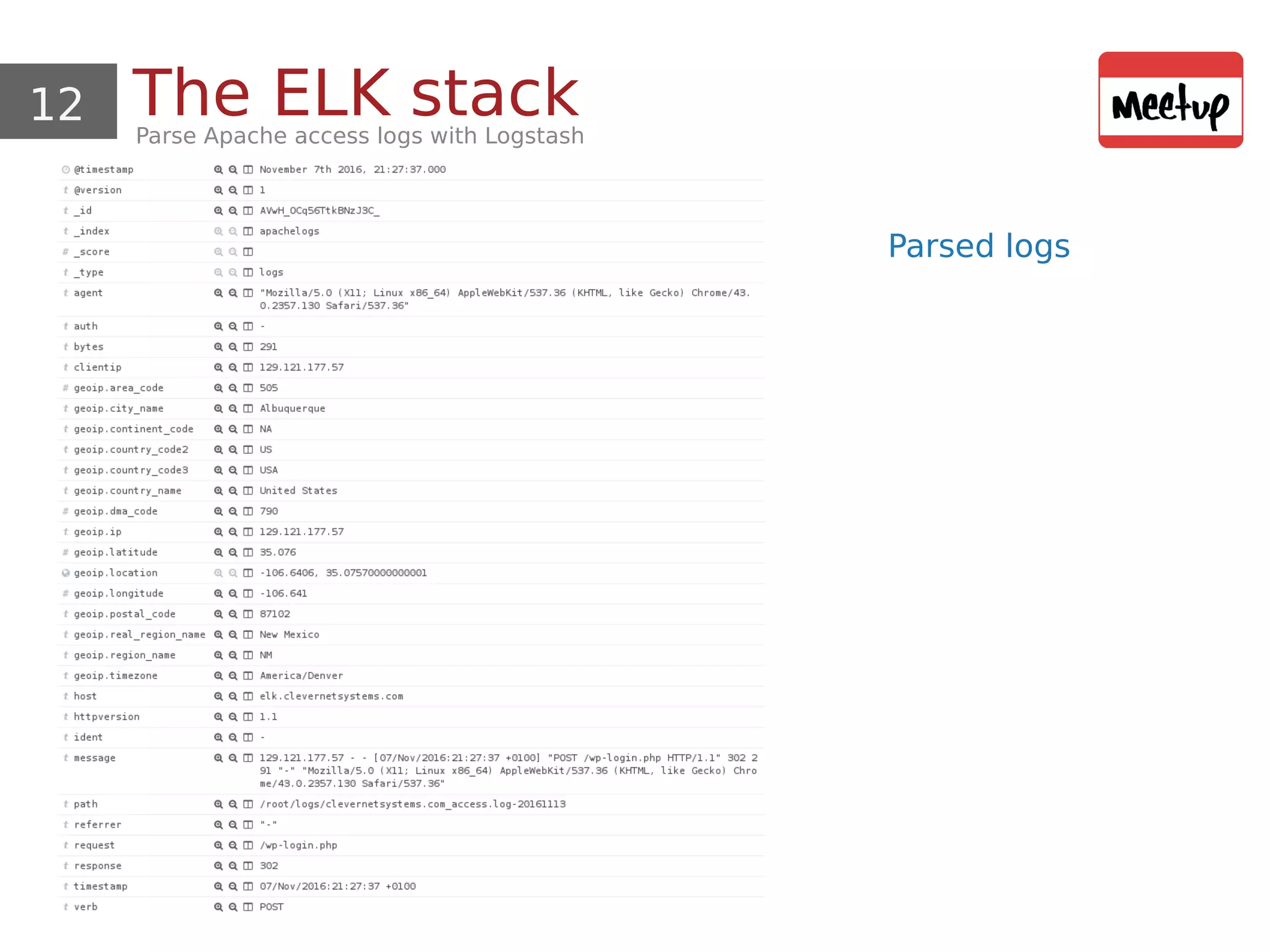 12 The ELK stackParse Apache access logs with Logstash
Parsed logs
 