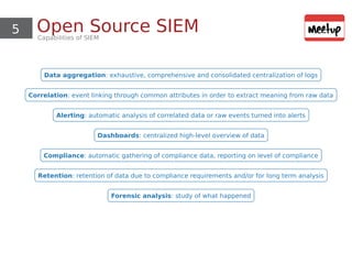 5 Open Source SIEMCapabilities of SIEM
Data aggregation: exhaustive, comprehensive and consolidated centralization of logs...