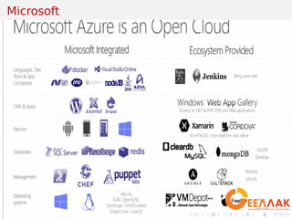 .
.
.
.
.
.
.
.
.
.
.
.
.
.
.
.
.
.
.
.
.
.
.
.
.
.
.
.
.
.
.
.
.
.
.
.
.
.
.
.
Microsoft
 