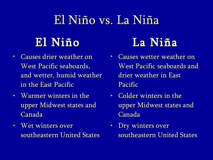 Presentation El Nino