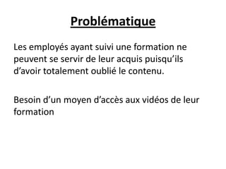 Problématique
Les employés ayant suivi une formation ne
peuvent se servir de leur acquis puisqu’ils
d’avoir totalement oublié le contenu.

Besoin d’un moyen d’accès aux vidéos de leur
formation
 