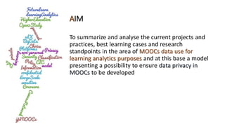 AIM
To summarize and analyse the current projects and
practices, best learning cases and research
standpoints in the area of MOOCs data use for
learning analytics purposes and at this base a model
presenting a possibility to ensure data privacy in
MOOCs to be developed
 