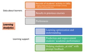 Data about learners
Learning support
Records of students’ activity in LMSs
•logging, posting and commenting messages, accessing
materials, posting assignments
Results in previous courses
Preferences
Learning optimization and
understanding
Prediction and improvement
students’ academic performance
Helping students „at risk” with
prompt feedback
Learning
Analytics
 