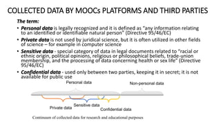 COLLECTED DATA BY MOOCs PLATFORMS AND THIRD PARTIES
The term:
• Personal data is legally recognized and it is defined as “any information relating
to an identified or identifiable natural person” (Directive 95/46/EC)
• Private data is not used by juridical science, but it is often utilized in other fields
of science – for example in computer science
• Sensitive data - special category of data in legal documents related to “racial or
ethnic origin, political opinions, religious or philosophical beliefs, trade-union
membership, and the processing of data concerning health or sex life” (Directive
95/46/EC)
• Confidential data - used only between two parties, keeping it in secret; it is not
available for public use
Personal data Non-personal data
Private data
Sensitive data
Confidential data
Continuum of collected data for research and educational purposes
 