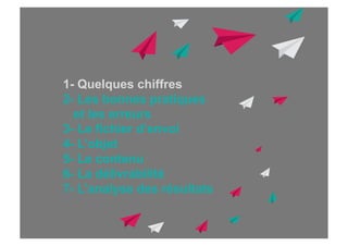 1- Quelques chiffres
2- Les bonnes pratiques
et les erreurs
3- Le fichier d’envoi
4- L’objet
5- Le contenu
6- La délivrabilité
7- L’analyse des résultats

 