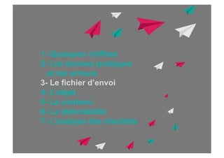 1- Quelques chiffres
2- Les bonnes pratiques
et les erreurs
3- Le fichier d’envoi
4- L’objet
5- Le contenu
6- La délivrabilité
7- L’analyse des résultats

 