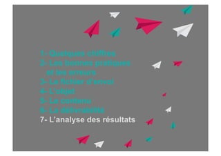 1- Quelques chiffres
2- Les bonnes pratiques
et les erreurs
3- Le fichier d’envoi
4- L’objet
5- Le contenu
6- La délivrabilité
7- L’analyse des résultats

 