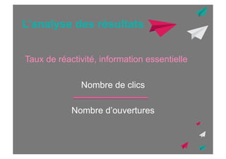 L’analyse des résultats
Taux de réactivité, information essentielle
Nombre de clics
Nombre d’ouvertures

 