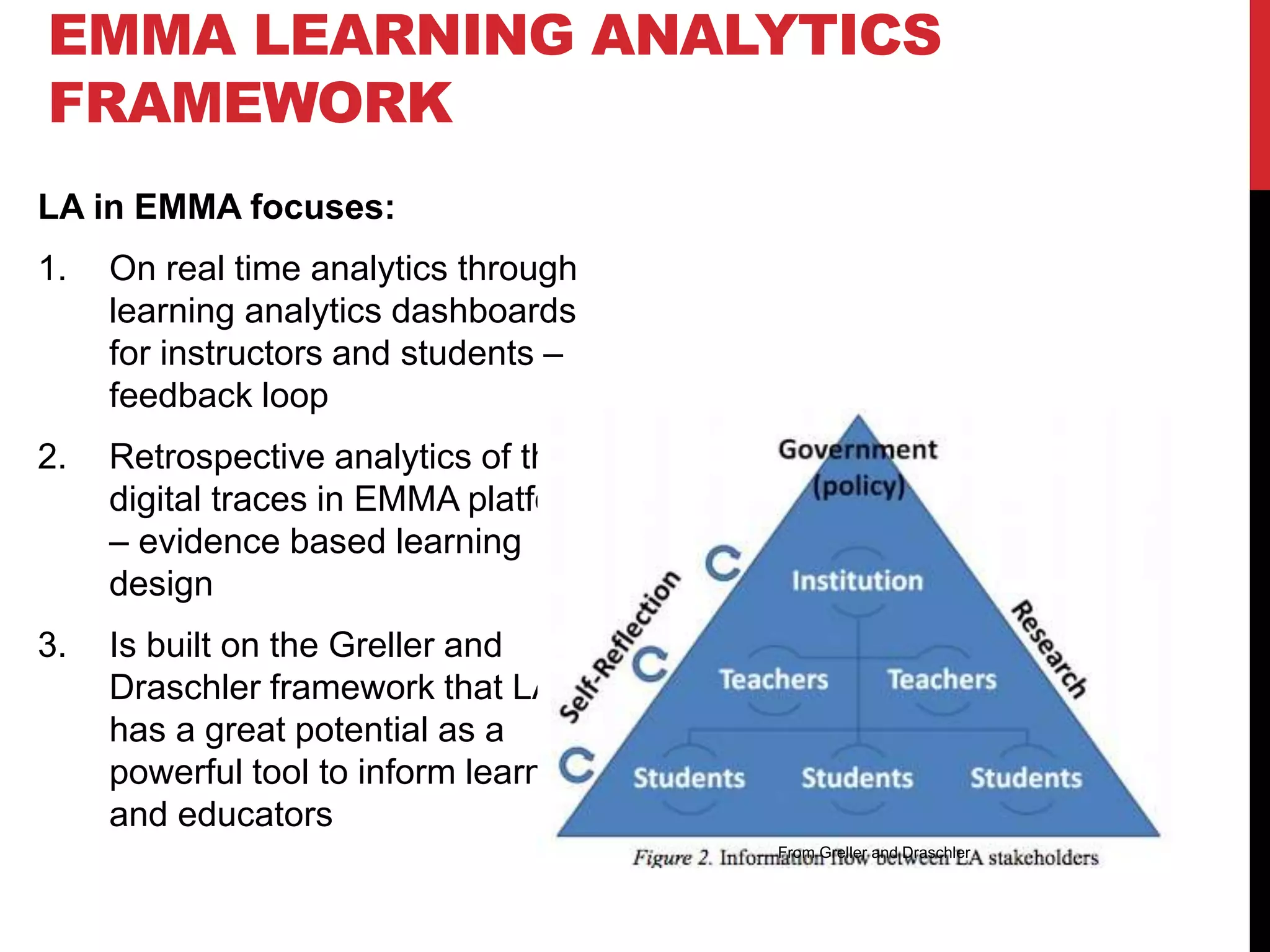 EMMA LEARNING ANALYTICS
FRAMEWORK
LA in EMMA focuses:
1. On real time analytics through
learning analytics dashboards
for instructors and students –
feedback loop
2. Retrospective analytics of the
digital traces in EMMA platform
– evidence based learning
design
3. Is built on the Greller and
Draschler framework that LA
has a great potential as a
powerful tool to inform learners
and educators
From Greller and Draschler
 
