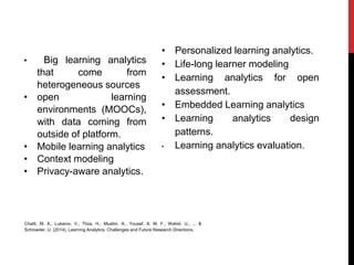 • Big learning analytics
that come from
heterogeneous sources
• open learning
environments (MOOCs),
with data coming from
outside of platform.
• Mobile learning analytics
• Context modeling
• Privacy-aware analytics.
• Personalized learning analytics.
• Life-long learner modeling
• Learning analytics for open
assessment.
• Embedded Learning analytics
• Learning analytics design
patterns.
• Learning analytics evaluation.
Chatti, M. A., Lukarov, V., Thüs, H., Muslim, A., Yousef, A. M. F., Wahid, U., ... &
Schroeder, U. (2014). Learning Analytics: Challenges and Future Research Directions.
 