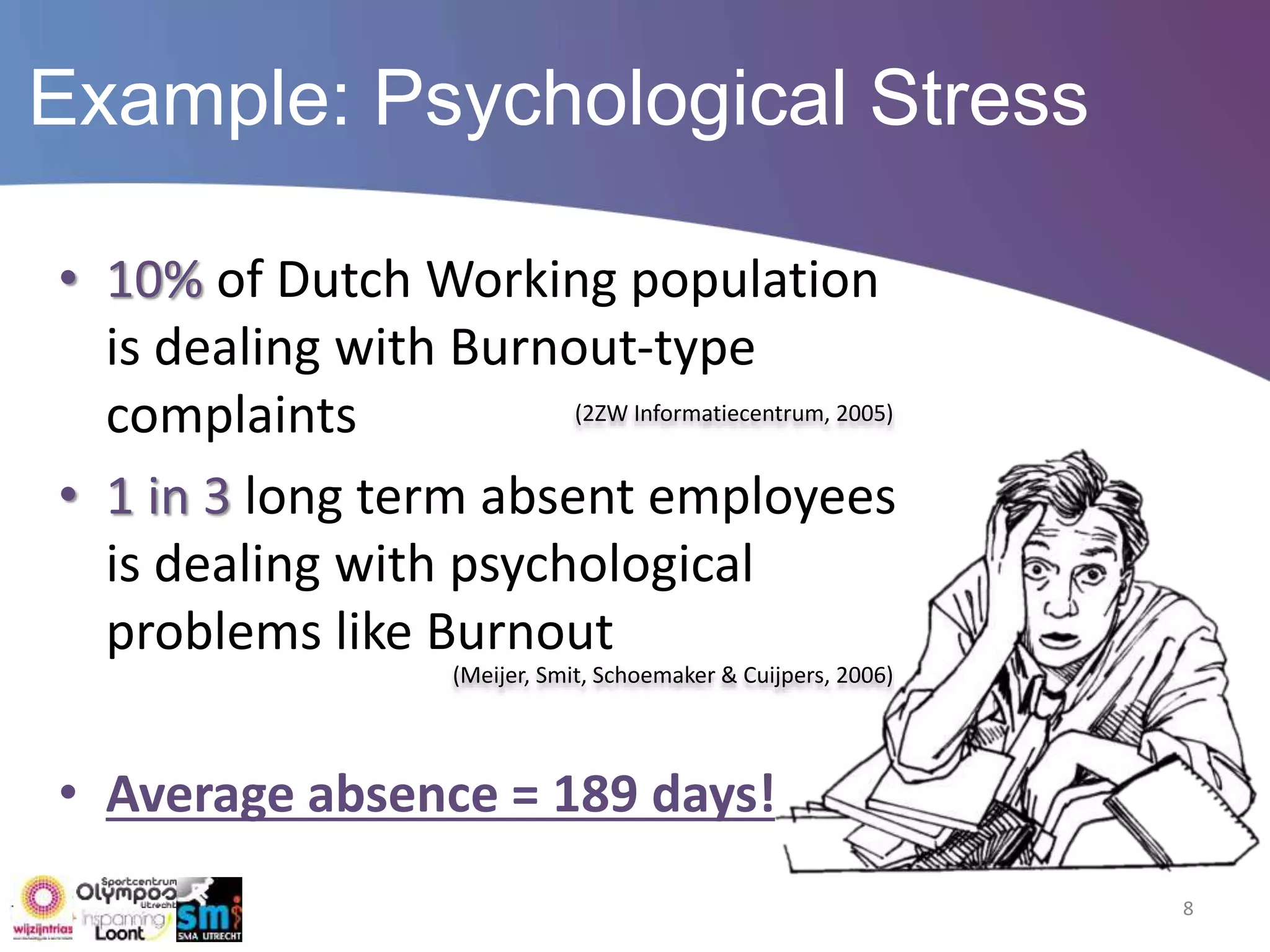 Burnout and Mental Health: The Primary Drivers