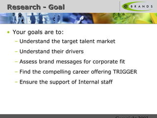 Copyright 2003 
RReesseeaarrcchh -- GGooaall 
• Your goals are to: 
– Understand the target talent market 
– Understand th...