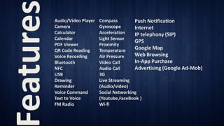 eatures

Audio/Video Player
Camera
Calculator
Calendar
PDF Viewer
QR Code Reading
Voice Recording
Bluetooth
NFC
USB
Drawing
Reminder
Voice Command
Text to Voice
FM Radio

Compass
Push Notification
Gyroscope
Internet
Acceleration
IP telephony (SIP)
Light Sensor
GPS
Proximity
Google Map
Temperature
Web Browsing
Air Pressure
In-App Purchase
Video Call
Advertising (Google Ad-Mob)
Audio Call
3G
Live Streaming
(Audio/video)
Social Networking
(Youtube,FaceBook )
Wi-fi

 