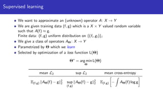 Supervised learning
We want to approximate an (unknown) operator A: X → Y
We are given training data (f, g) which is a X × Y valued random variable
such that A(f) ≈ g.
Finite data: (f, g) uniform distribution on {(fi , gi )}i
We give a class of operators AΘ : X → Y
Parametrized by Θ which we learn
Selected by optimization of a loss function L(Θ)
Θ∗
= arg min
Θ
L(Θ)
mean L2 sup L2 mean cross-entropy
E(f,g) AΘ(f) − g 2
2 sup
(f,g)
AΘ(f) − g 2
2 E(f,g) − AΘ(f) log g
 