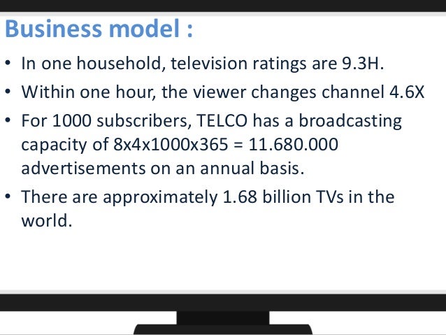 advertising on tv interface telco television