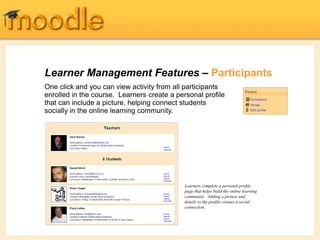 Learner Management Features – Participants
One click and you can view activity from all participants
enrolled in the course. Learners create a personal profile
that can include a picture, helping connect students
socially in the online learning community.
Learners complete a personal profile
page that helps build the online learning
community. Adding a picture and
details to the profile creates a social
connection.
 