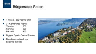 Bürgenstock Resort
◼ 4 Hotels / 382 rooms total
◼ 31 Conference rooms:
Theatre 600
Seminar 500
Banquet 450
◼ Biggest Spa in Central Europe
◼ Direct connection from
Lucerne by boat
 