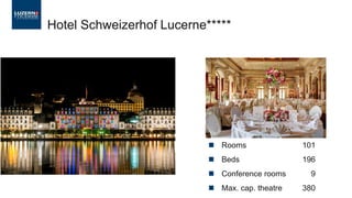 ◼ Rooms 101
◼ Beds 196
◼ Conference rooms 9
◼ Max. cap. theatre 380
Hotel Schweizerhof Lucerne*****
 