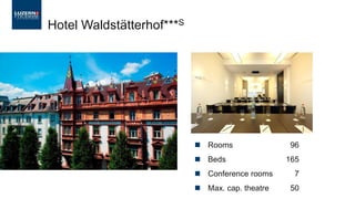◼ Rooms 96
◼ Beds 165
◼ Conference rooms 7
◼ Max. cap. theatre 50
Hotel Waldstätterhof***S
 