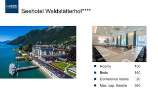 ◼ Rooms 106
◼ Beds 160
◼ Conference rooms 20
◼ Max. cap. theatre 360
Seehotel Waldstätterhof****
 