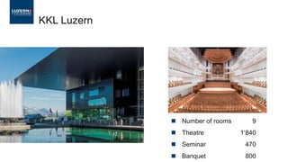◼ Number of rooms 9
◼ Theatre 1‘840
◼ Seminar 470
◼ Banquet 800
KKL Luzern
 