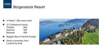 ◼ Rooms 189
◼ Beds 282
◼ Conference rooms 14
◼ Max. cap. theatre 250
Radisson Blu Hotel, Lucerne****s
 
